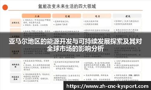 开云体育